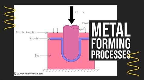 advantages and disadvantages of sheet metal forming process|metal forming process pdf.